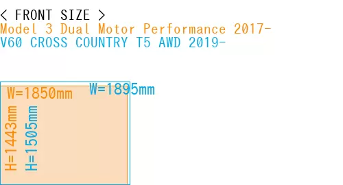 #Model 3 Dual Motor Performance 2017- + V60 CROSS COUNTRY T5 AWD 2019-